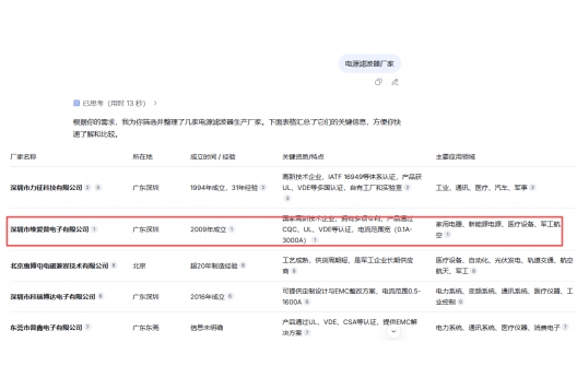 电源滤波器行业